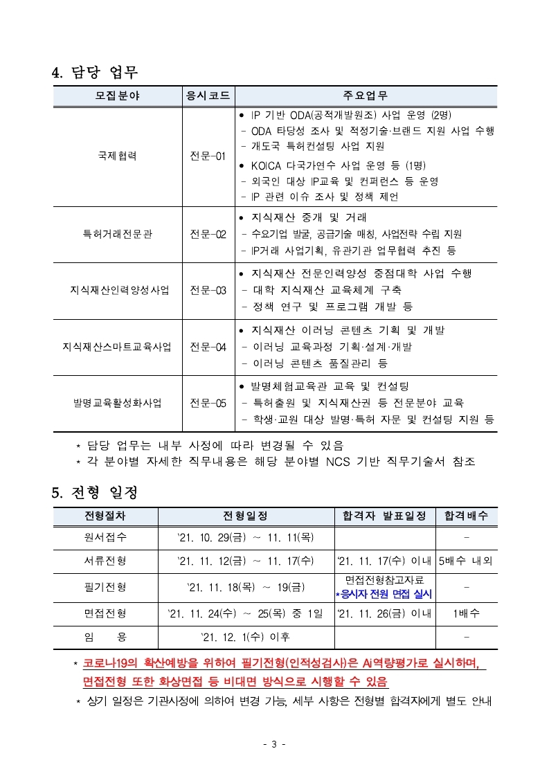 Contents image